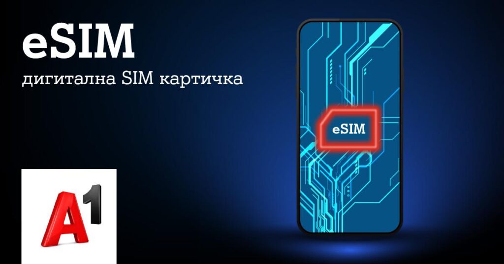 A1 LinkedIn Post 1200x628px eSIM