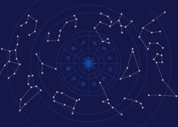 хороскопски знаци