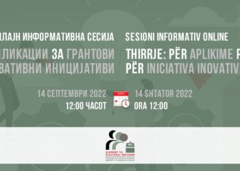 Објавен повикот со над 6 милиони денари за доделување грантови на Здруженија за спроведување на иновативни иницијативи