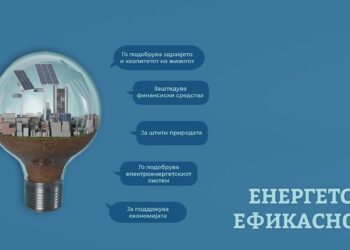 Зошто со години доцнат клучни правилници и мерки за енергетската ефикасност?