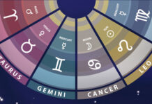 Дневен хороскоп за четврток, 23 ноември 2023 хороскоп