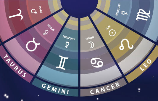 МЕСЕЧЕН ХОРОСКОП ЗА СЕПТЕМВРИ 2023 ГОДИНА: Лавовите очекуваат проблеми во врската, а Рибите недоразбирања на работа хороскоп