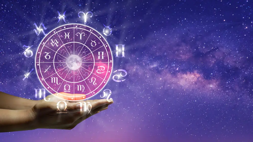 Dneven horoskop
