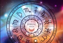 Викенд хороскоп: 28-29 март 2026 година Дневен хороскоп