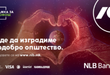 НЛБ Рамката за помош