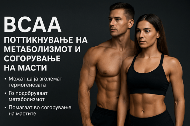 да согорите масти по природен пат