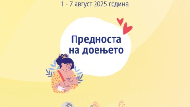 Светска недела на доењето