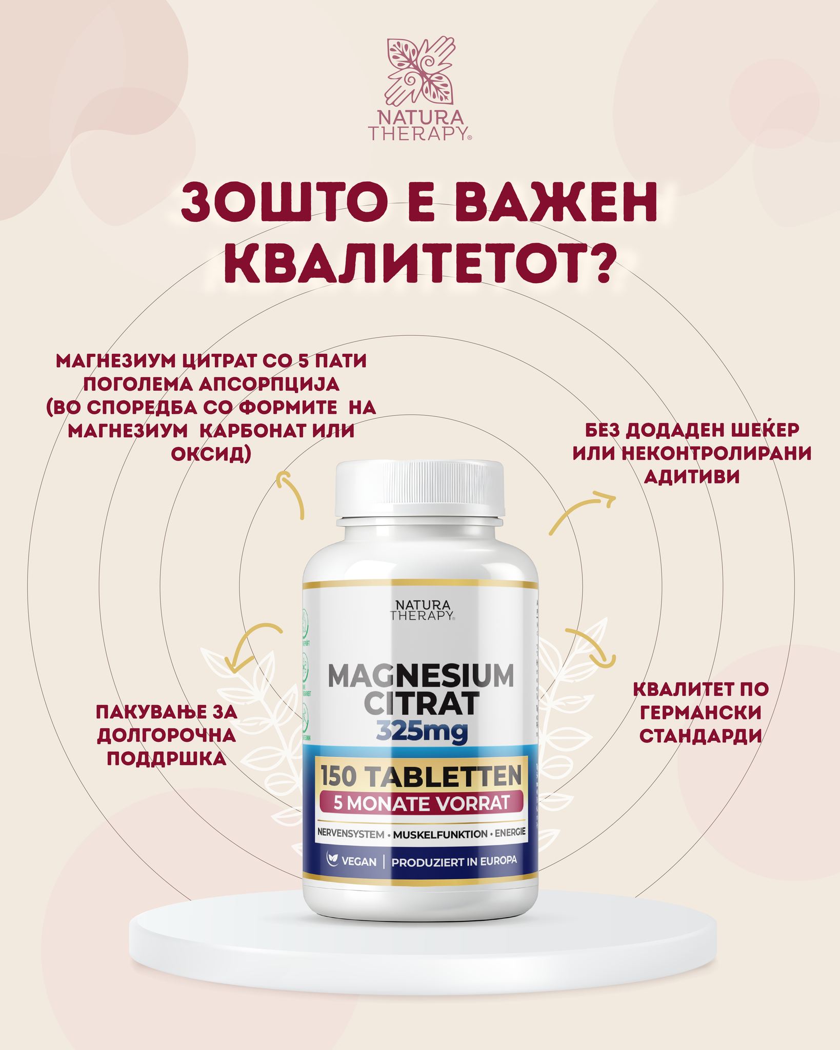 Магнезиум цитрат
